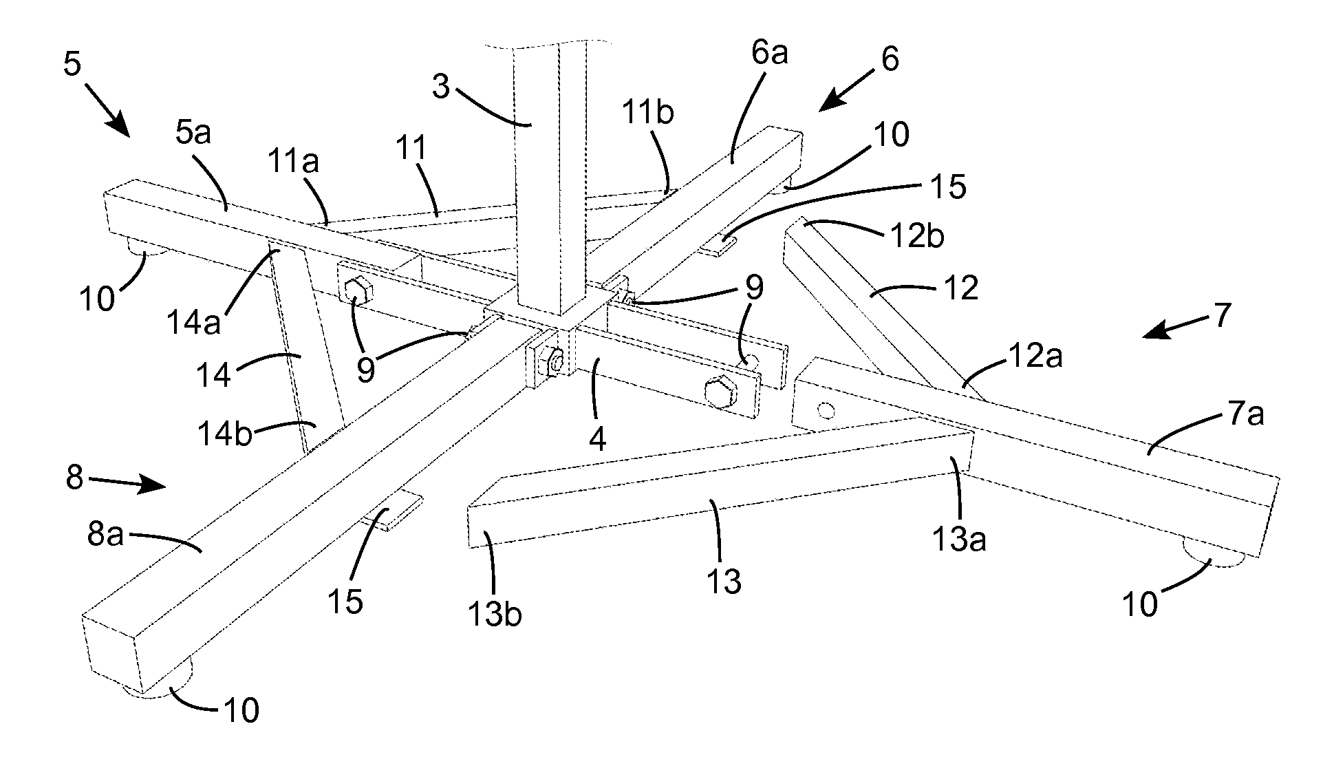 Stabilisation of Objects