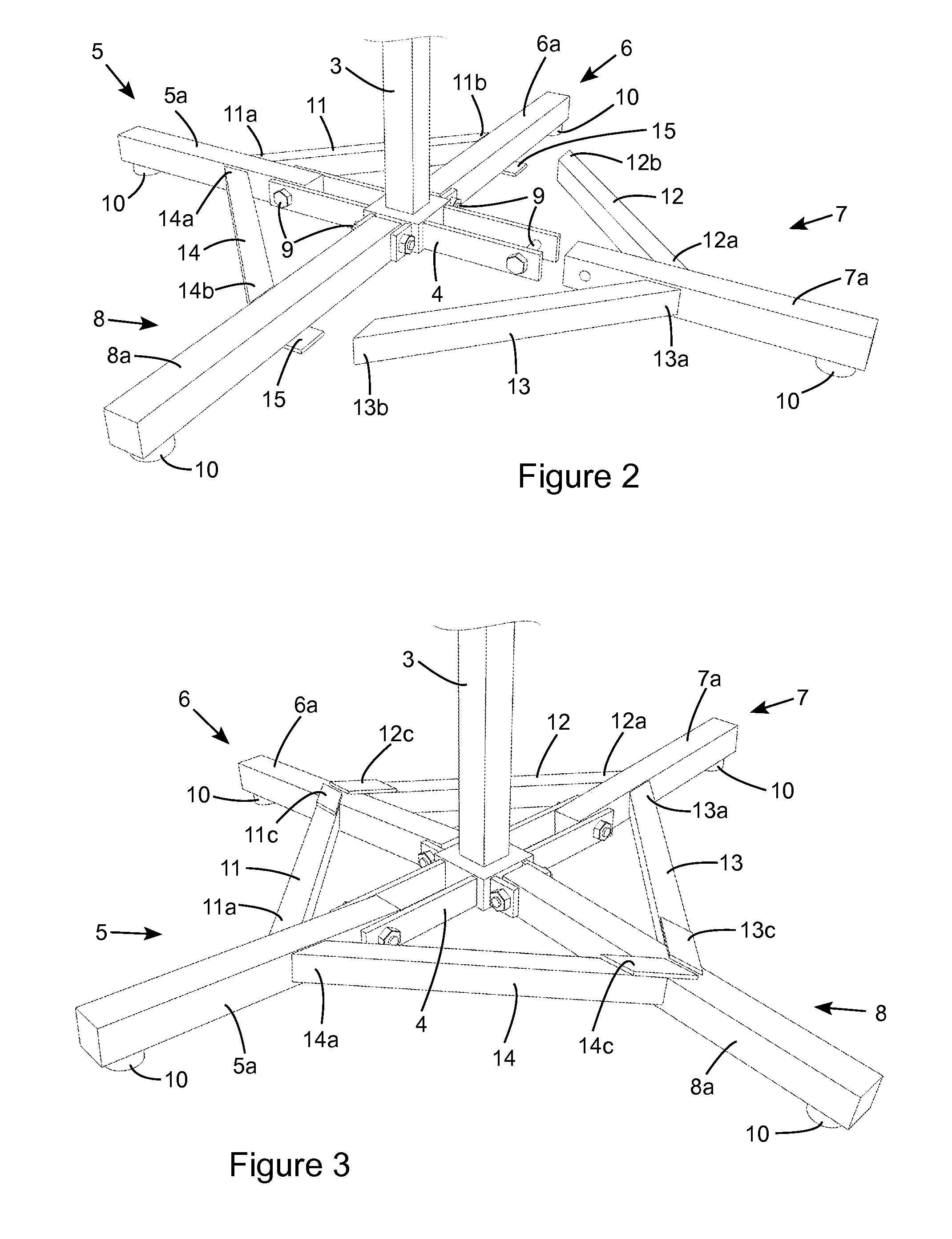 Stabilisation of Objects