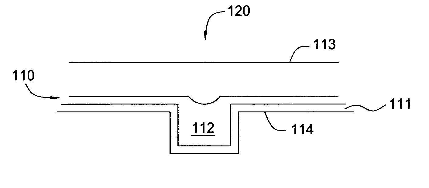 Method of direct plating of copper on a substrate structure