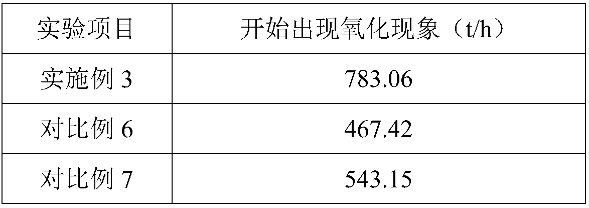 Corrosion-resisting aluminum alloy material