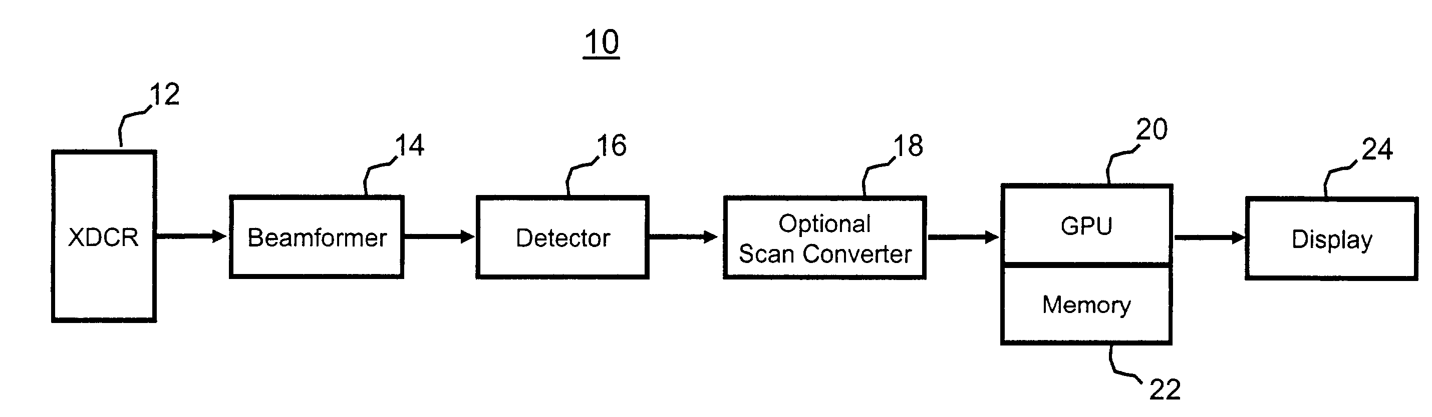 Volume rendering in the acoustic grid methods and systems for ultrasound diagnostic imaging