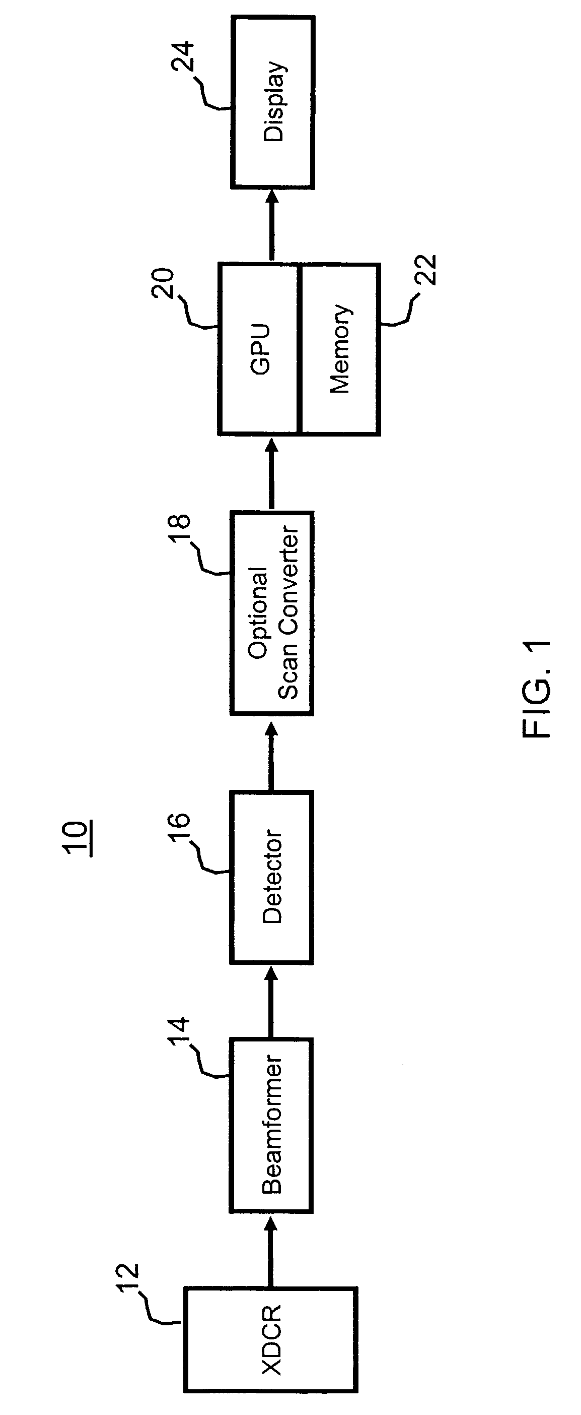 Volume rendering in the acoustic grid methods and systems for ultrasound diagnostic imaging