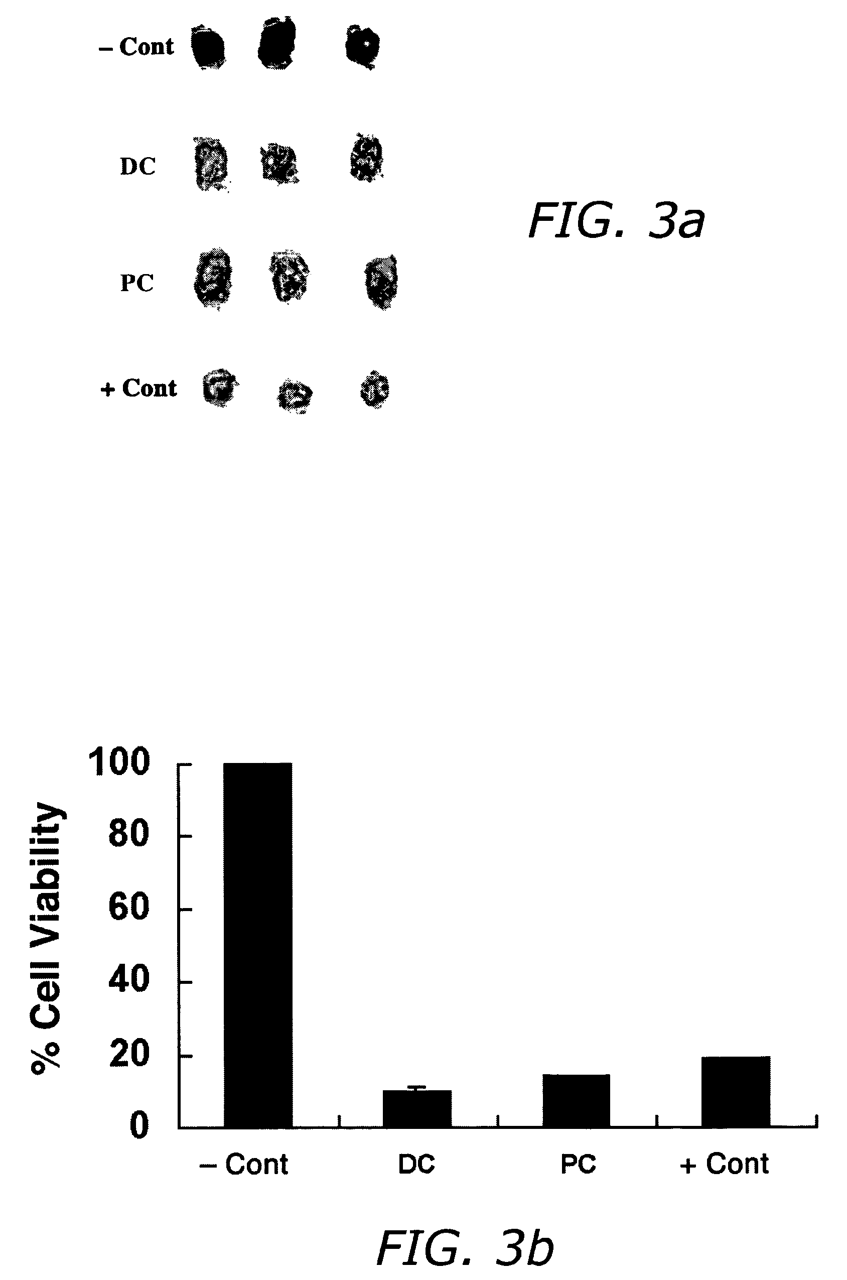 Methods and related compositions for reduction of fat