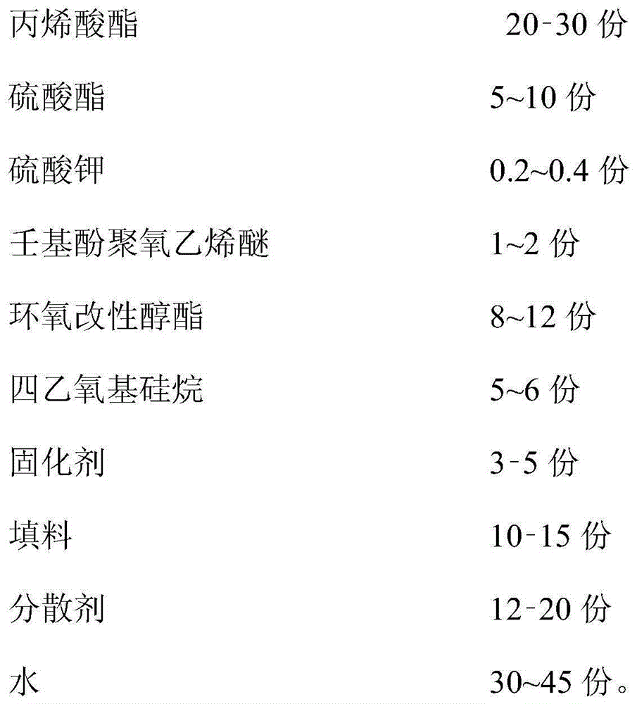 Flame retardant coating composition