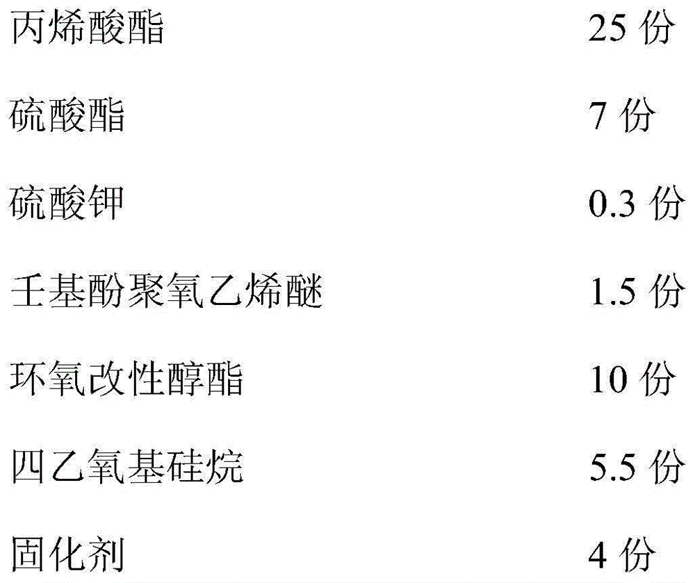 Flame retardant coating composition