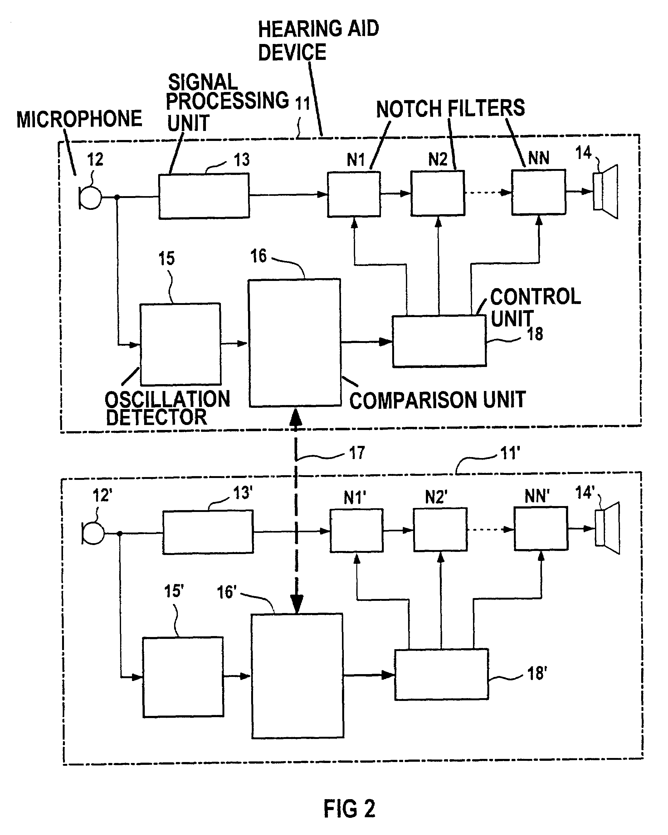 Method for the operation of a hearing aid device or hearing device system as well as hearing aid device or hearing device system