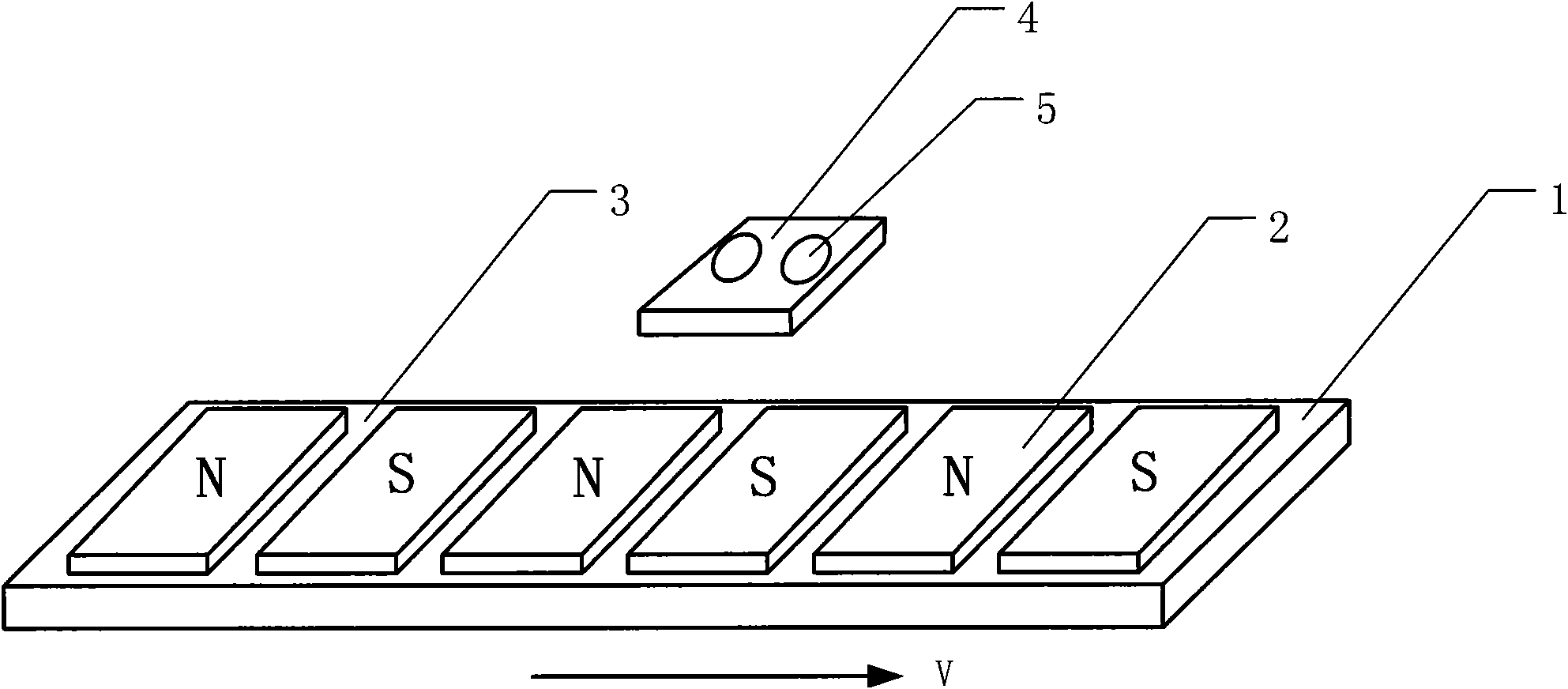 One-dimensional positioning method of motion platform based on linear magnetic steel array