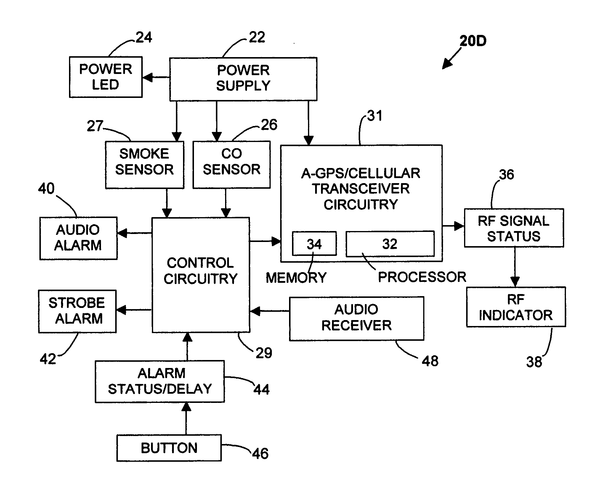 Combination carbon monoxide and wireless E-911 location alarm