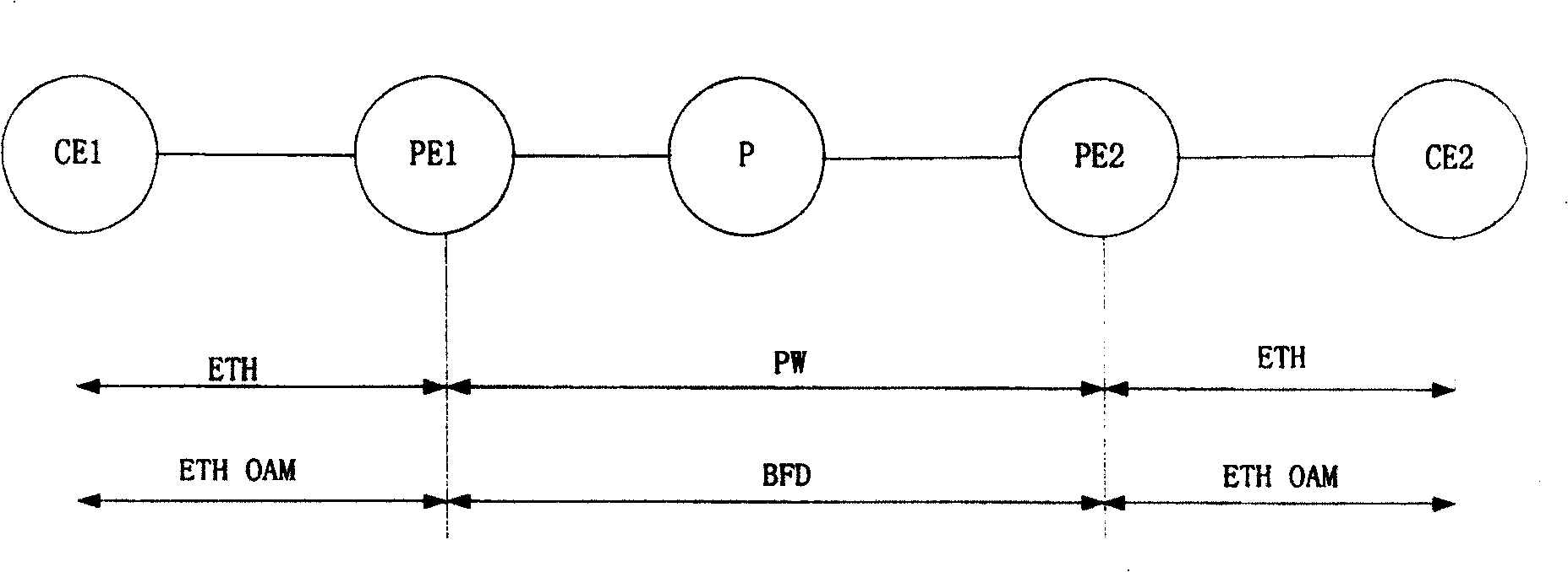 Method and apparatus for communicating network trouble dtecting result