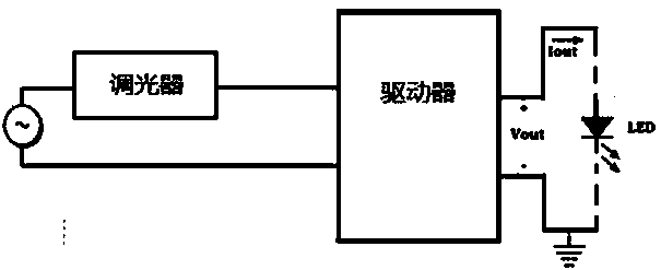 Thyristor LED (Light Emitting Diode) light adjusting circuit and mixed reference control method thereof