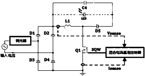 Thyristor LED (Light Emitting Diode) light adjusting circuit and mixed reference control method thereof