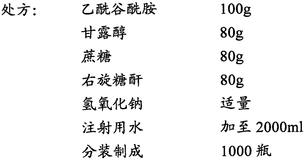 Aceglutamide composition for injection and preparing method thereof