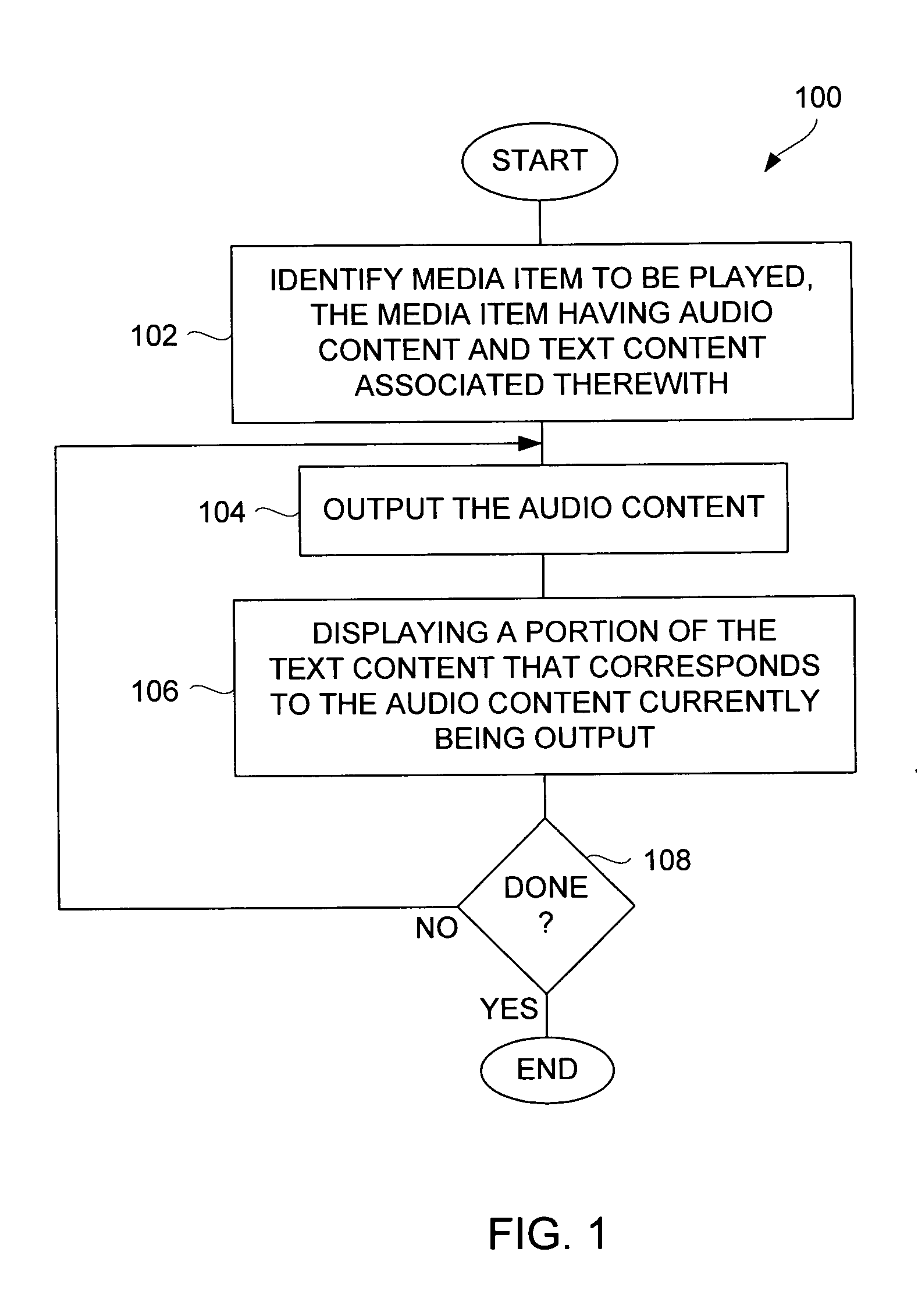 Dynamic lyrics display for portable media devices