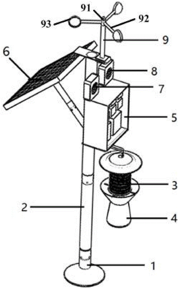 Solar bird-repellent pest killer