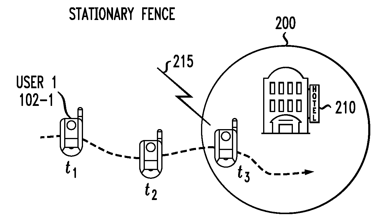 Mobile-Server Protocol for Location-Based Services