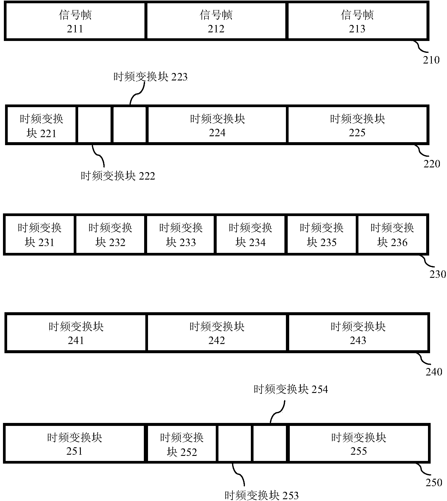 Stereo coding method and stereo decoding method