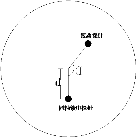 A circularly polarized microstrip antenna and a method for widening the bandwidth of the circularly polarized microstrip antenna