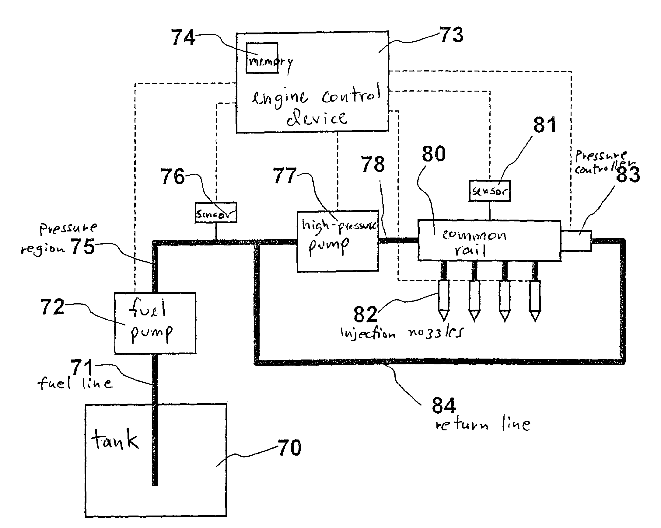 Method for operating a fuel supply system for an internal combustion engine in a motor vehicle