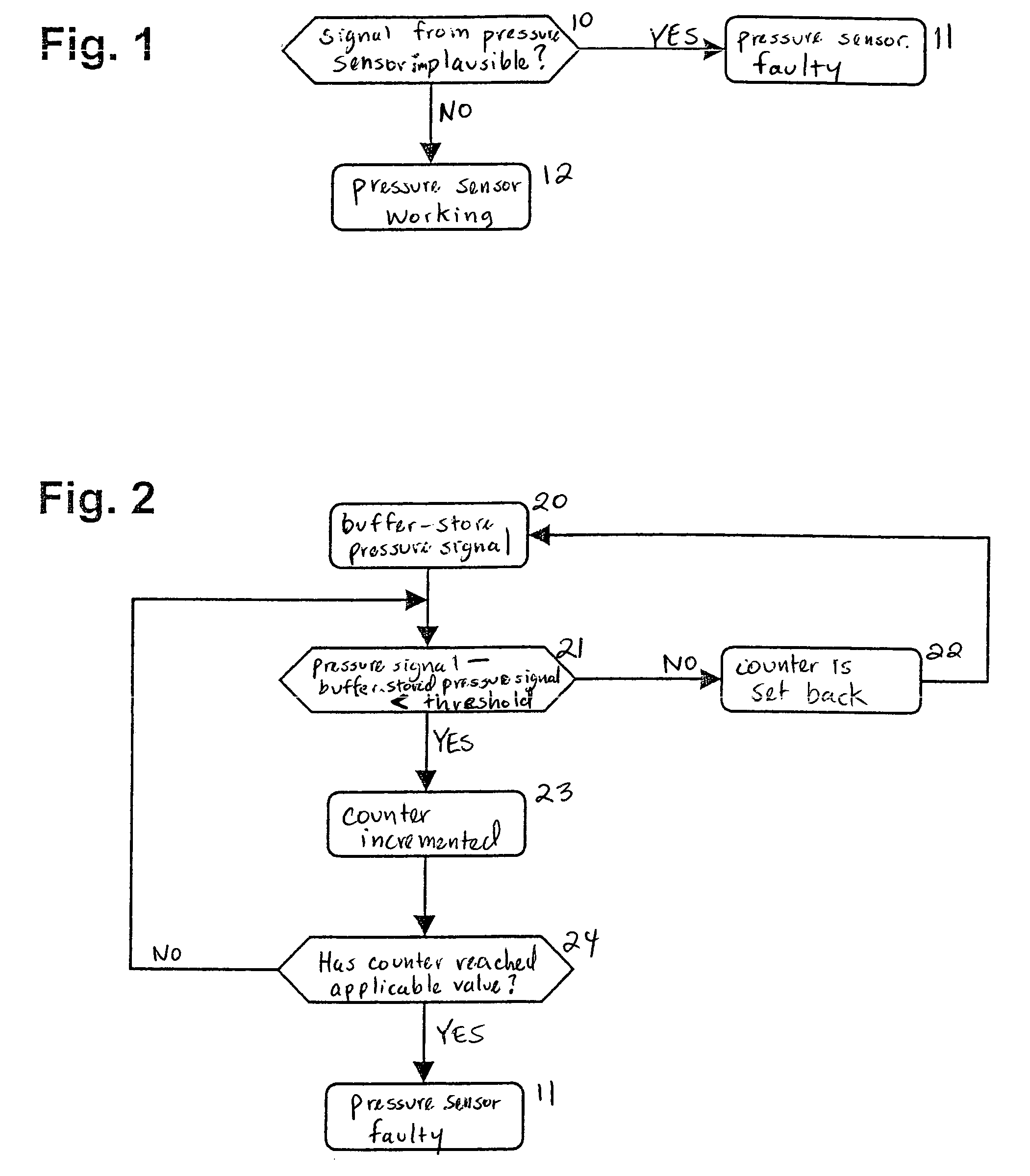 Method for operating a fuel supply system for an internal combustion engine in a motor vehicle