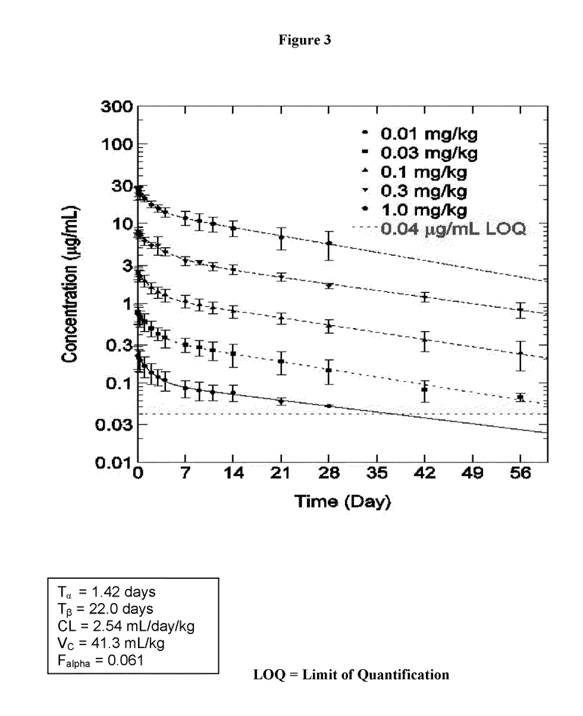 Methods for treating IL-1beta related diseases by administering an anti-IL-1beta antibody