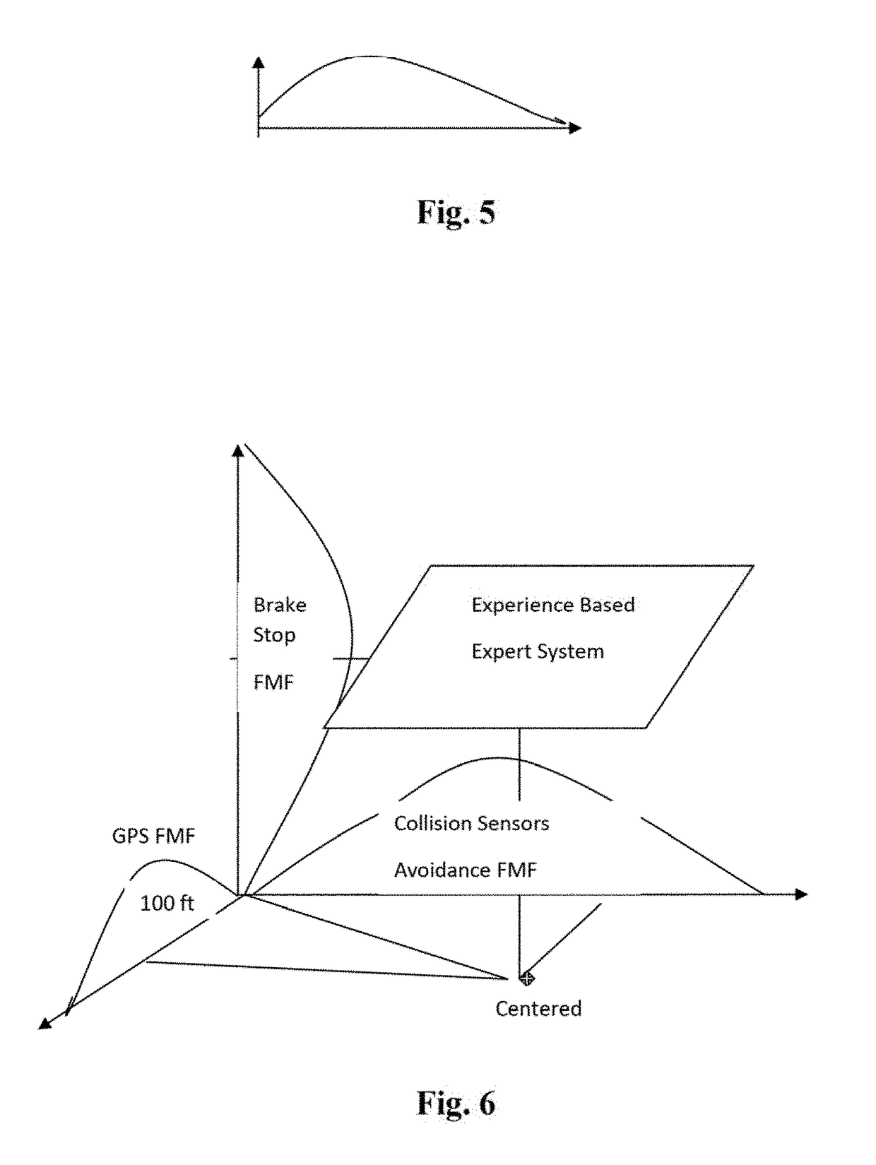 Unsupervised Deep Learning Biological Neural Networks