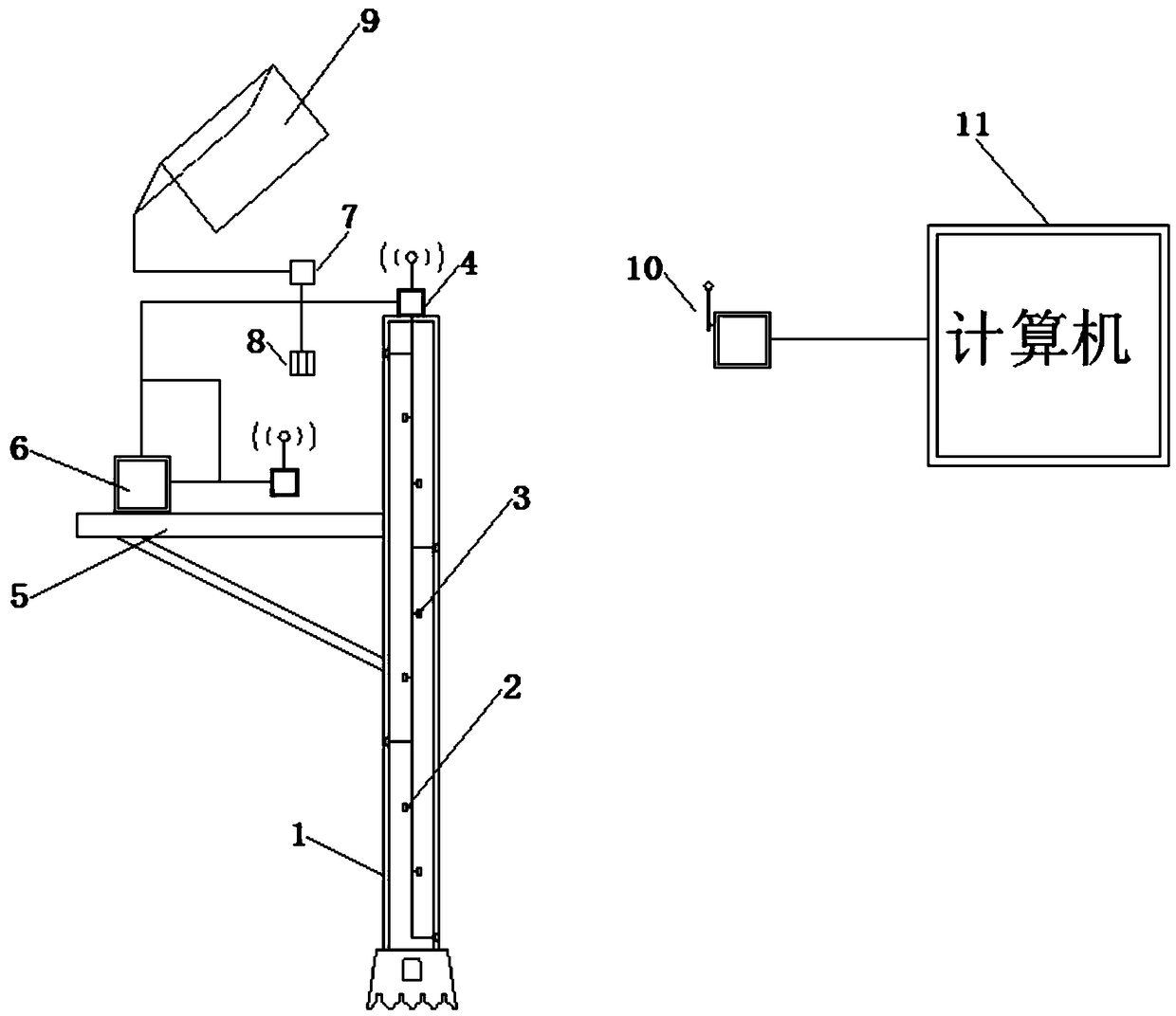 Spontaneous combustion early-warning system for open-air coal