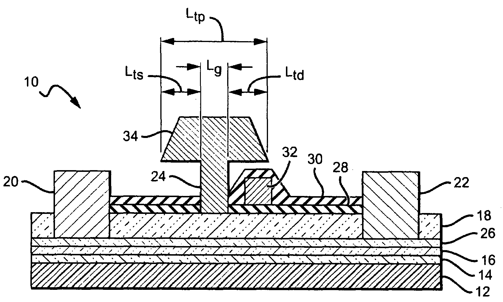 GaN based HEMTs with buried field plates