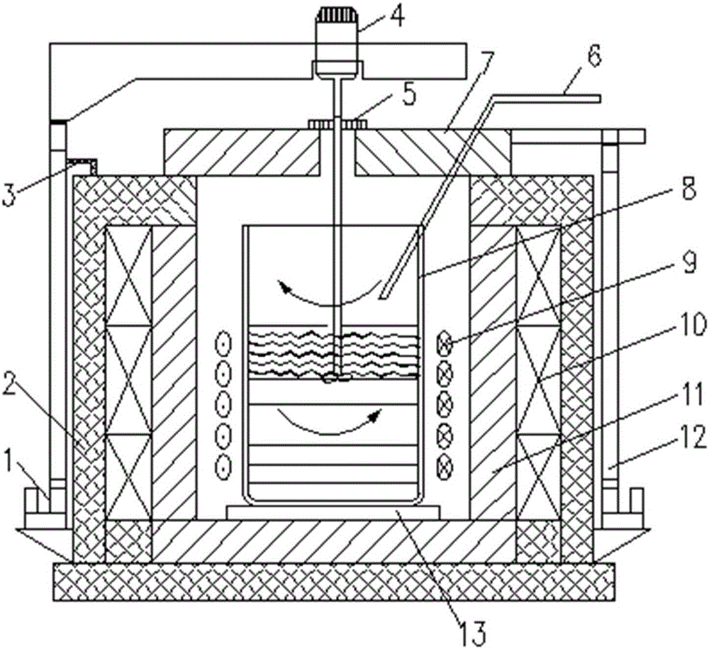 Preparation method and device of in situ aluminum matrix composite