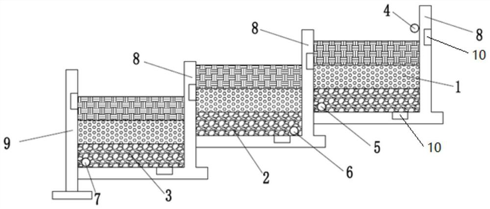 Fabricated revetment type aerobic/anoxic/aerobic artificial wetland system and application thereof