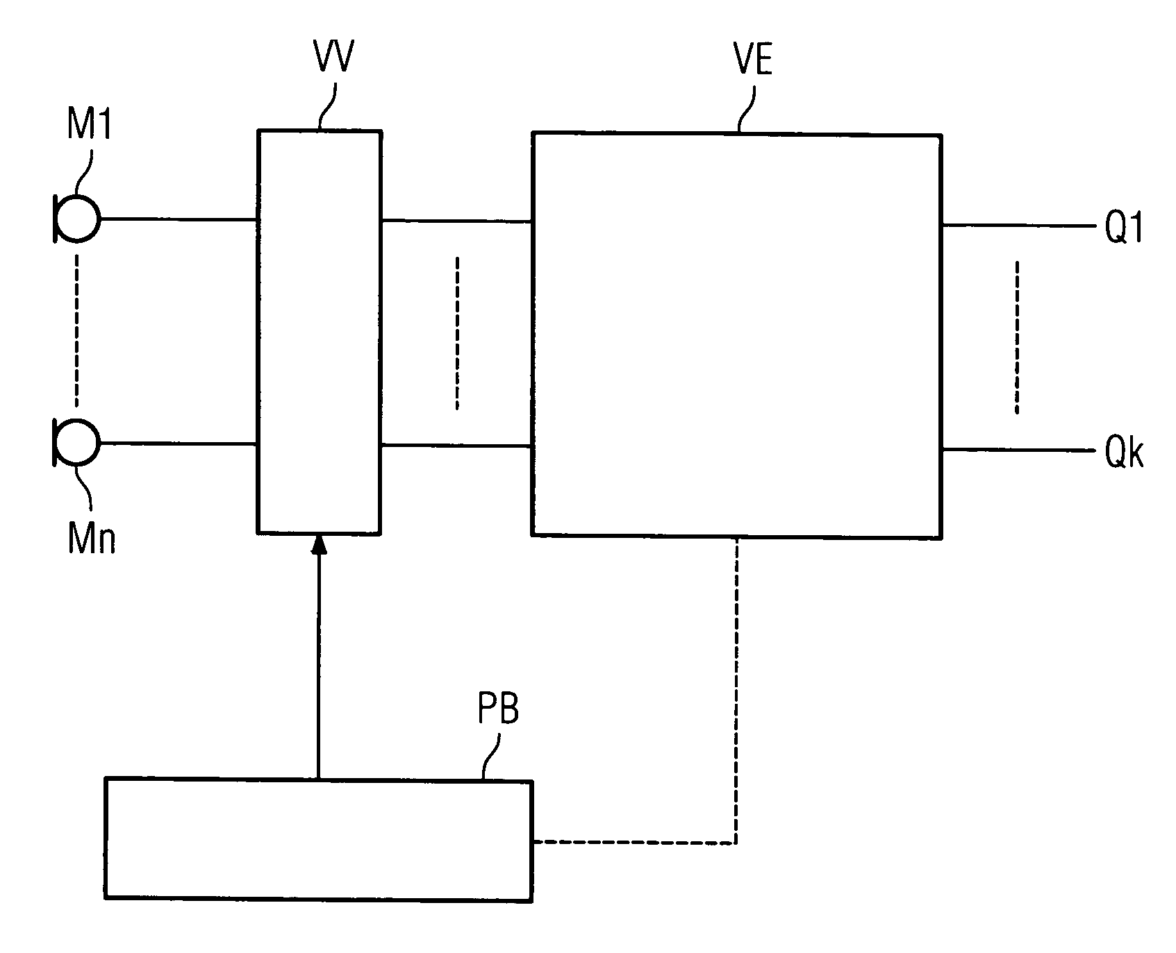 Hearing aid and method of adapting a hearing aid