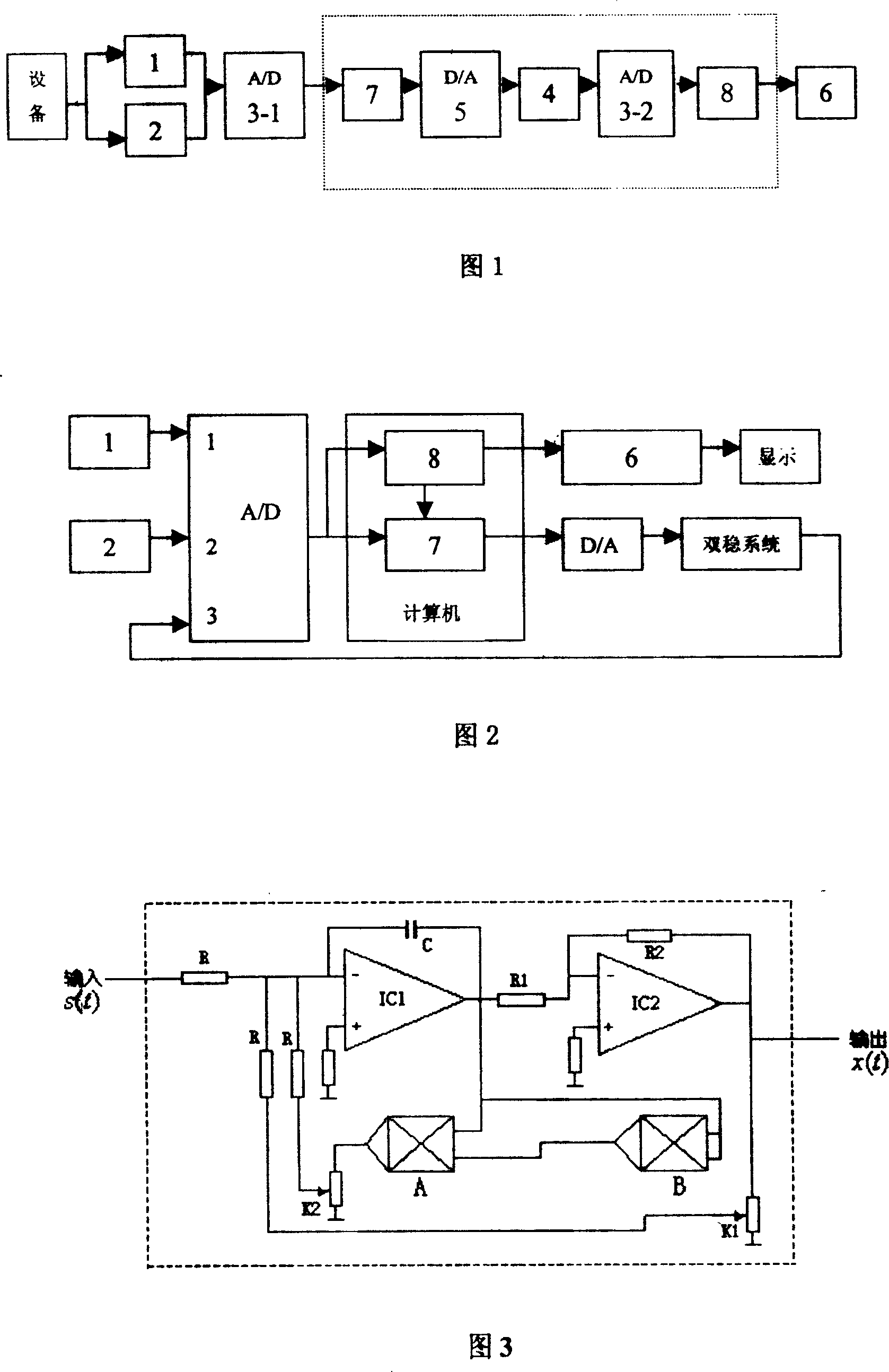 Frequency self-tracing dimension-variation stochastic resonance fault diagnosis system