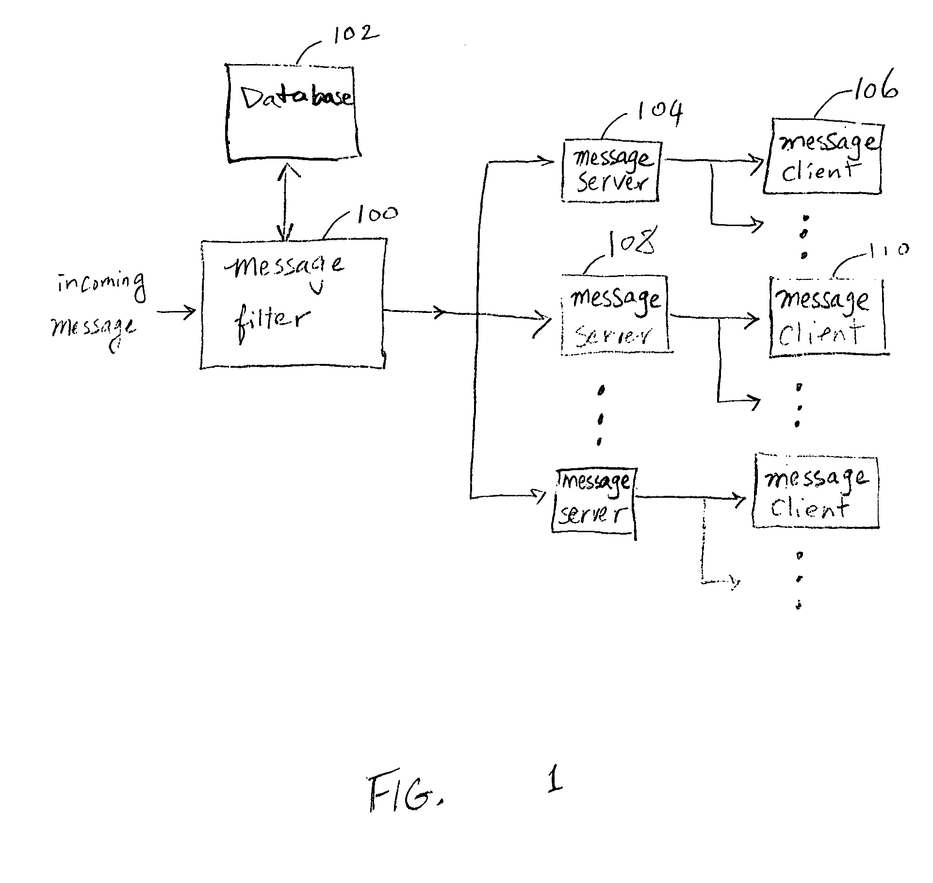 Message handling with selective user participation