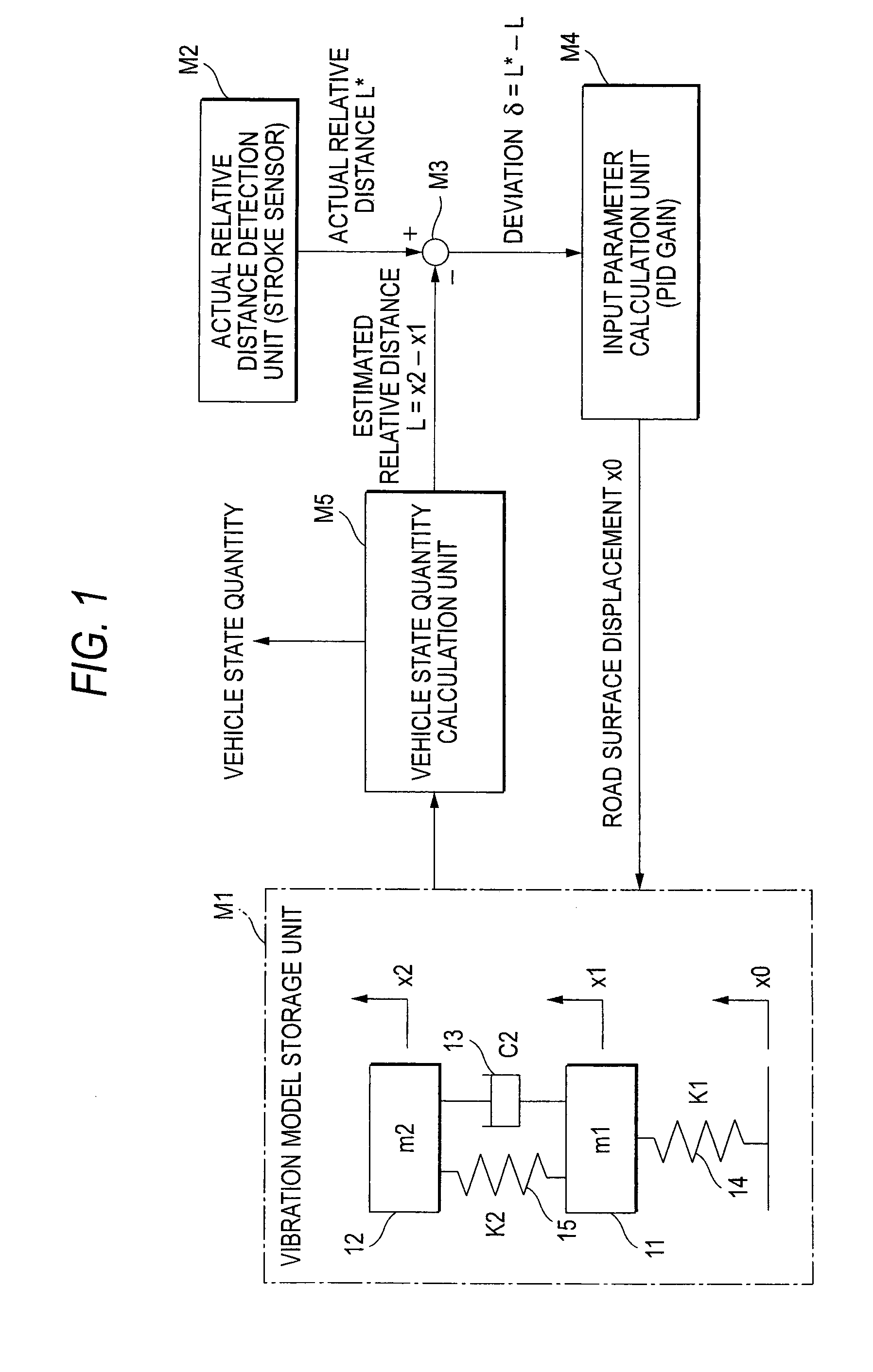 Vehicle state estimation system