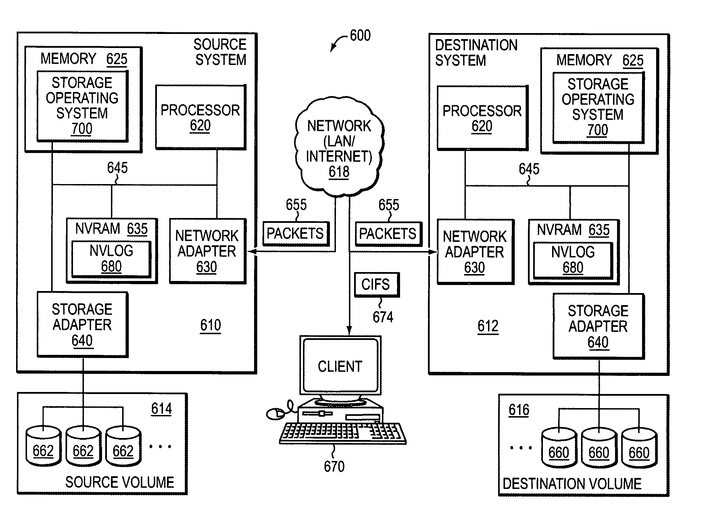 System and method for supporting asynchronous data replication with very short update intervals