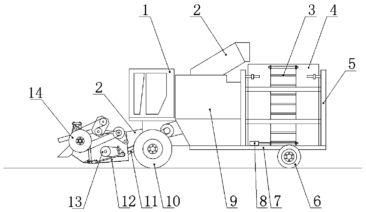 Lavender harvester