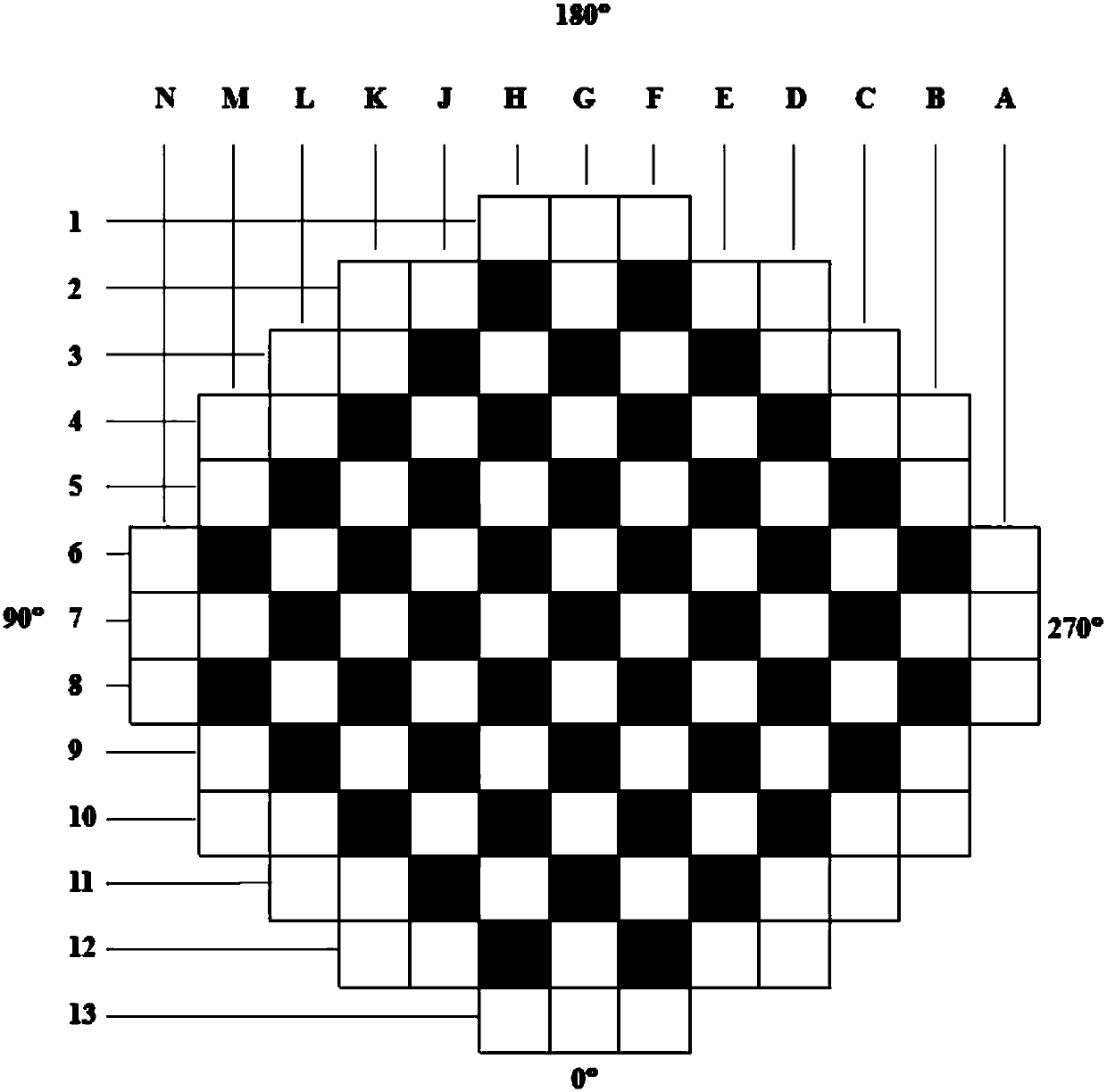 Method for realizing nuclear reactor load tracking