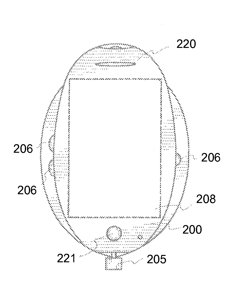 Multi-Screen Personal Communication Device