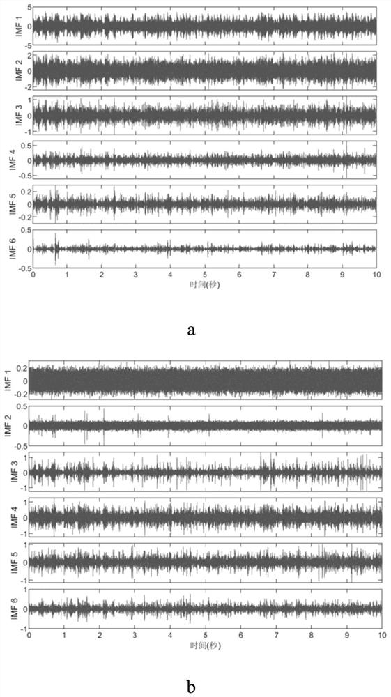 Ship noise identification method based on holographic spectrum and deep learning