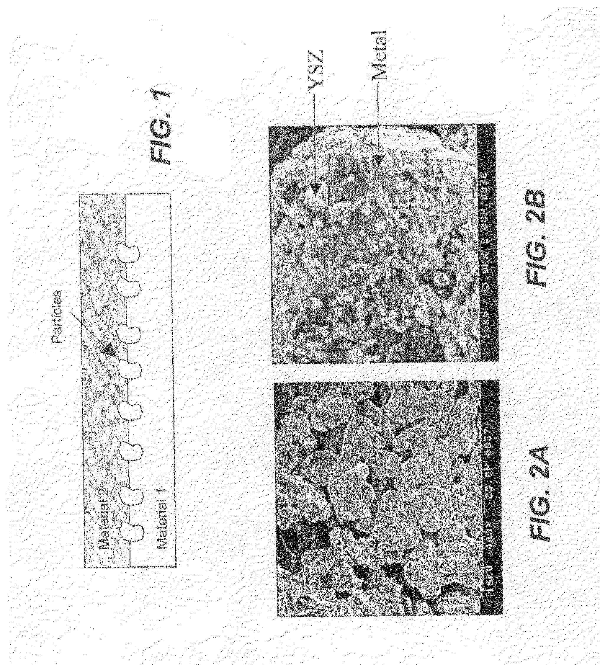 Joining Of Dissimilar Materials