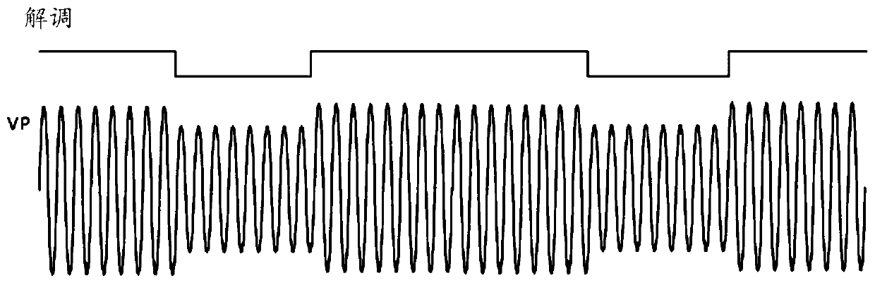 Wireless charging communication method and device