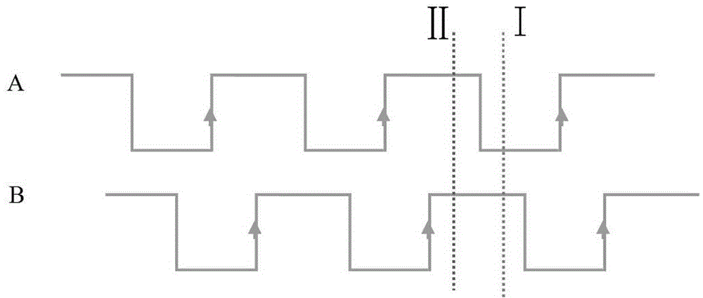 Method for improving leaf position detection accuracy of multi-leaf collimator