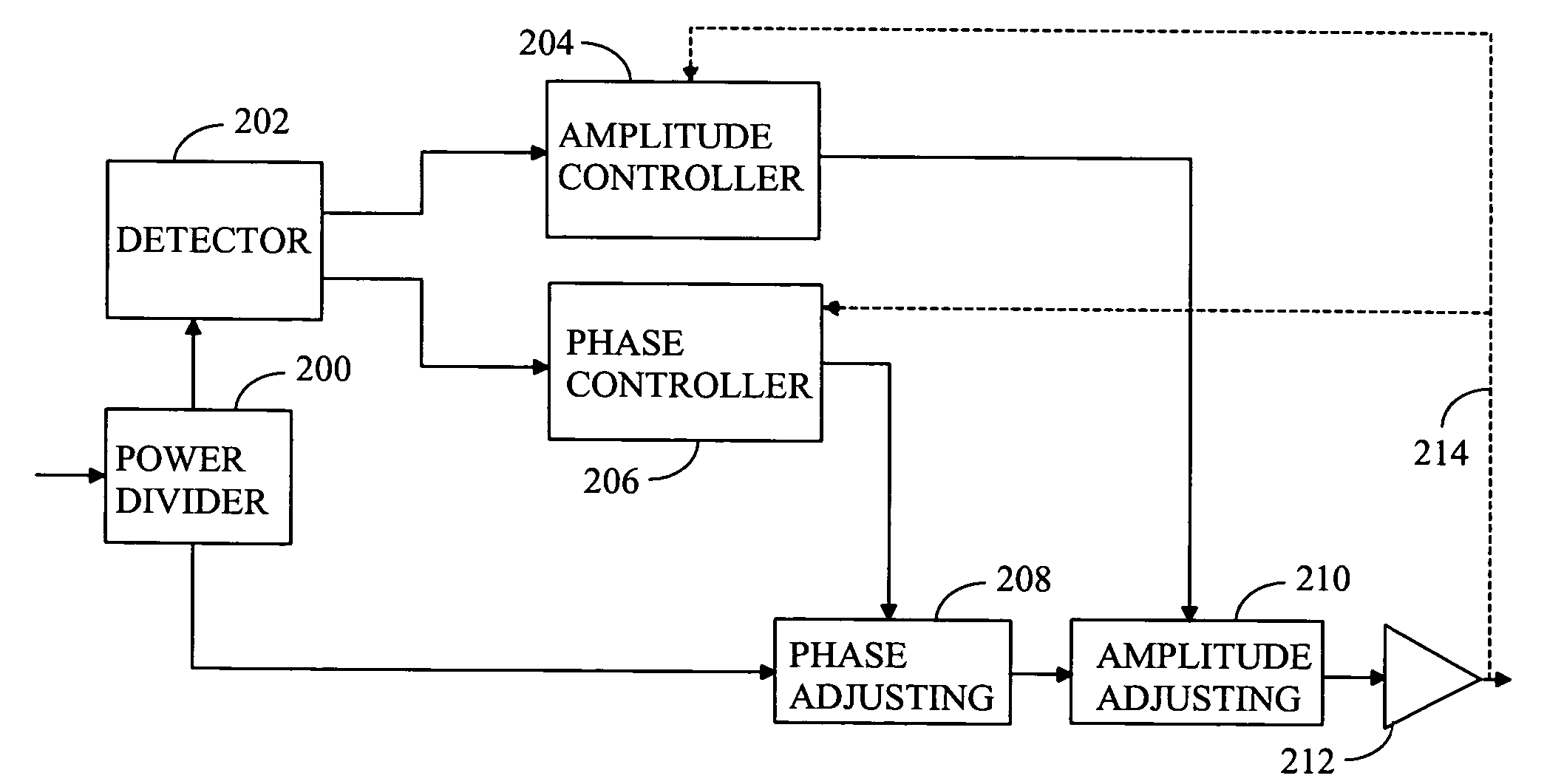 Electronic circuit