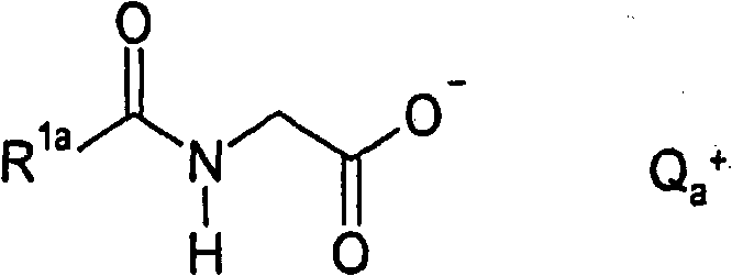 Method for producing acylglycinates