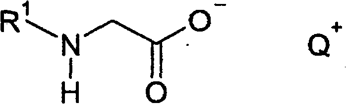 Method for producing acylglycinates