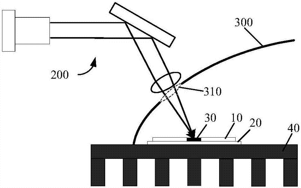 Wavelength conversion device, light-emitting device and laser illuminating lamp