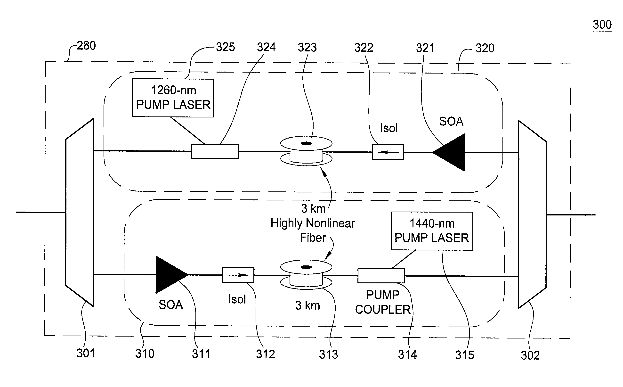 Method and apparatus for enabling multiple optical line termination devices to share a feeder fiber