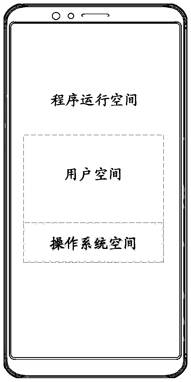 Image drawing method and related products