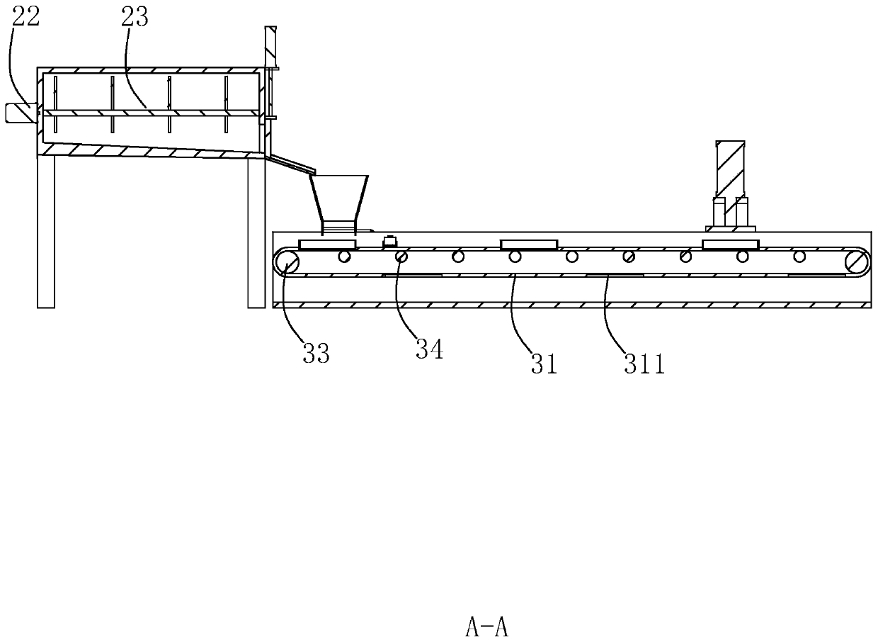 Automatic forming production line of insulation quilt