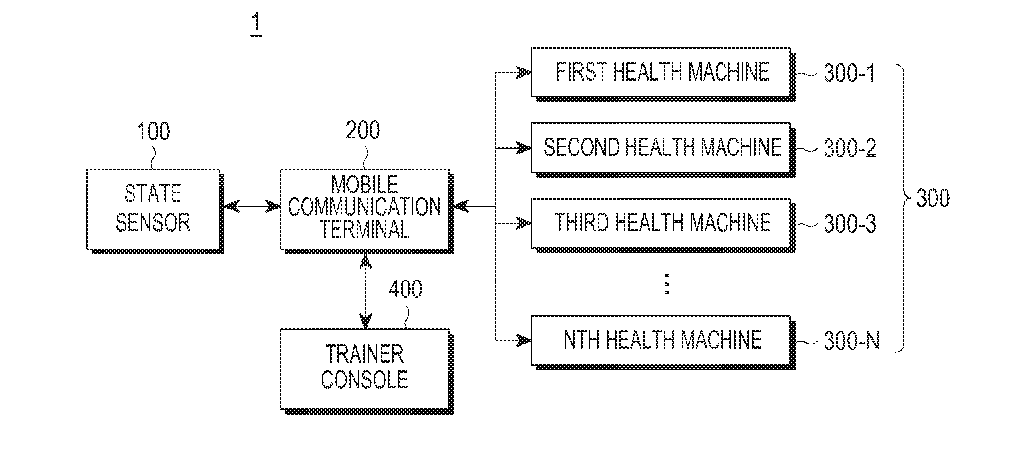 Exercise management apparatus, system and method