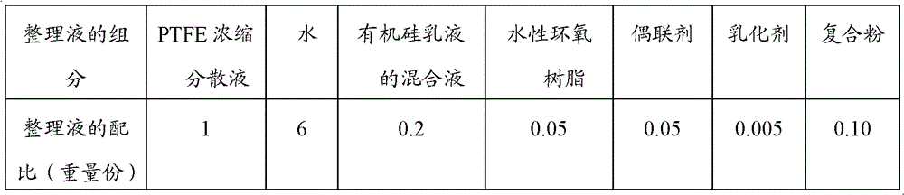 Special-purpose needled felt for complex condition coal fired power plants and preparation method thereof